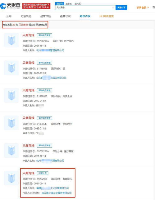 只此青绿商标被抢注