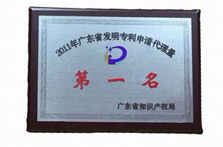 免费办理中山小榄外观专利申请与福建商标，助力企业知识产权保护