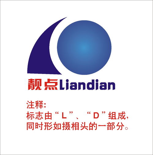 福建视角，智绘未来 打造卓越摄像头产品Logo与商标设计